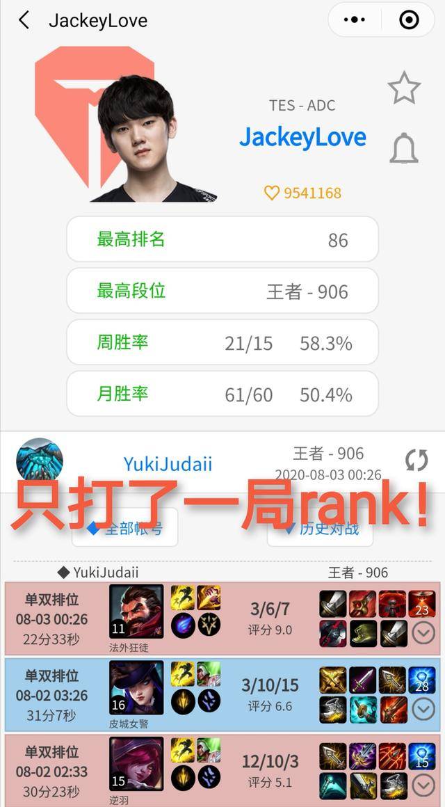 JackeyLove在RNG比赛中出色防守，失利引发热议！